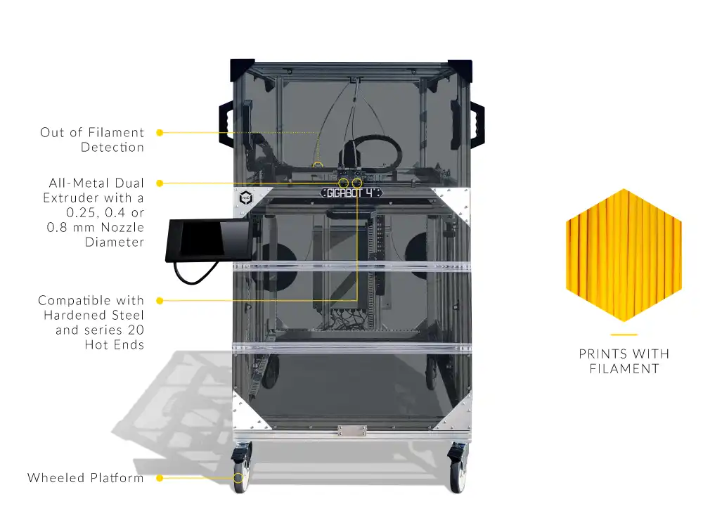 Gigabot 4 filament 3D printer with features