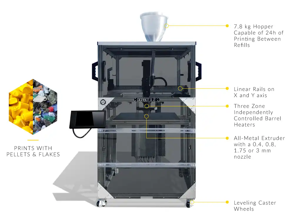 GigabotX granular 3D printer with features