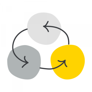 Service solutions icon featuring 3 spheres in a circular flow cycle